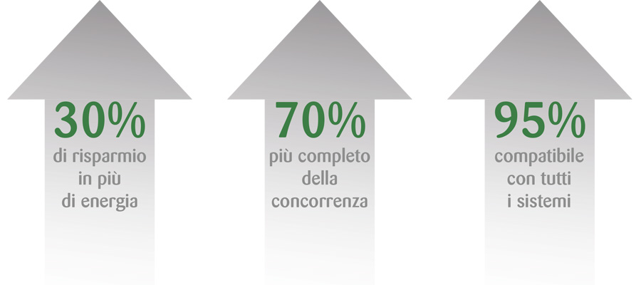 freccie-risparmio